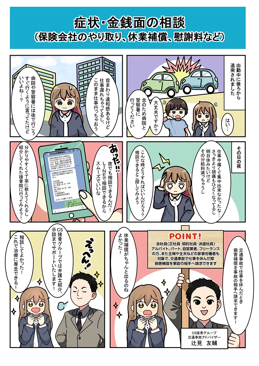 症状・金銭面の相談(保険会社のやり取り、休業補償、慰謝料など) 出勤中に後ろから追突されました 大丈夫ですか?念のため病院と警察署に行ってください はい… 首まわり違和感あるけど仕事遅れちゃってるし、このまま仕事行っちゃおう 病院や警察署には後で行こう。すぐ行くように言ってたけどいいよね…?その日の夜 仕事中痛くて集中できなかったな…さっきより頭痛もひどくなってるし明日休みたいけどその分給料減っちゃう こんな時どうすればいいのだろう?相談できるとこ探してみよう あった!夜でも相談できるんだ!LINEで相談できるからスムーズでいいな 分かりやすく丁寧に教えてくれるし紹介してくれた接骨院に行ってみよう! 交通事故で仕事を休んだとき損害補償を事故の相手へ請求できます! POINT 会社員( 正社員・契約社員・派遣社員)アルバイト、パート、自営業者、フリーランスの方、また主婦や主夫などの家事労働者も対象で、交通事故で仕事を休んだ際損害補償を事故の相手へ請求できます 休業補償がちゃんと出るのね 良かった! CS接骨グループでは弁護士紹介、示談までサポートいたします! 相談してよかった!これで治療に専念できる!